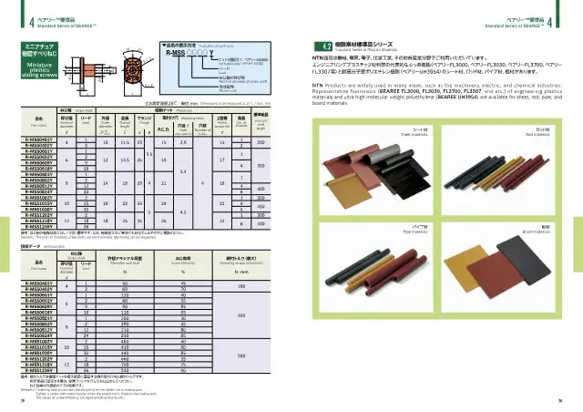 Bearee™ Resin Material Standard Products (Sheet, Rod, Pipe, Plate) on page 17 of NTN Corporation "エンジニアリング・プラスチック製しゅう動部品 ベアリー™"