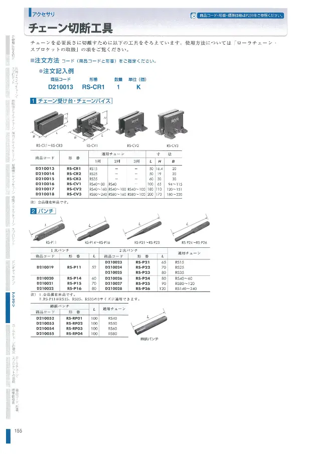 Kettenauflage RS-CR2 auf Seite 1 von „チェーン切断工具“ (Tsubakimoto Chain Co.)