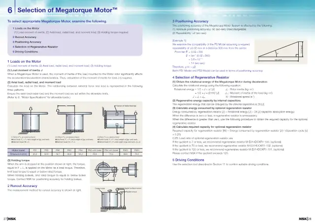 Megatorque Motor PN Model (M-PN2012/PN3045/PN4135/PN4180) en page 15 de « Megatorque Motor 製品資料（NSK） » (NSK)