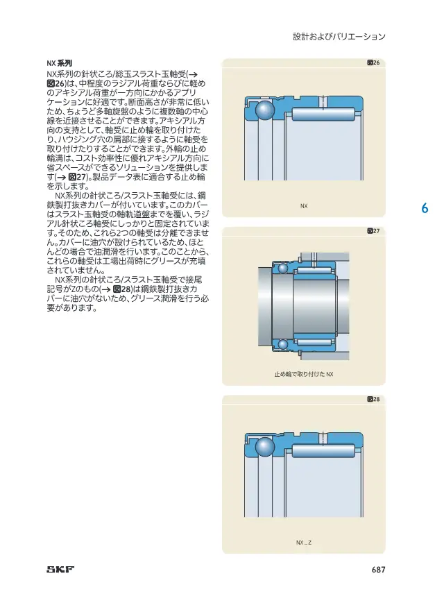 NX Series Needle Roller / Axial Ball Bearing Combination on page 16 of SKF "針状ころ軸受 (SKF 製品カタログ・技術資料抜粋)"