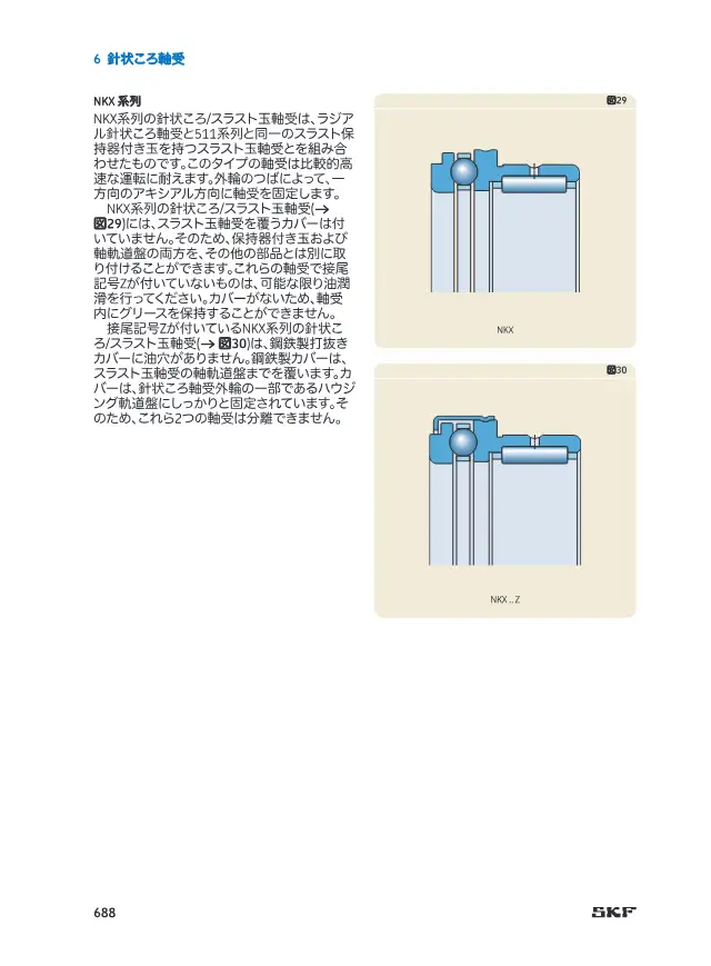 NKX Series Needle Roller / Thrust Ball Bearing on page 17 of SKF "針状ころ軸受 (SKF 製品カタログ・技術資料抜粋)"