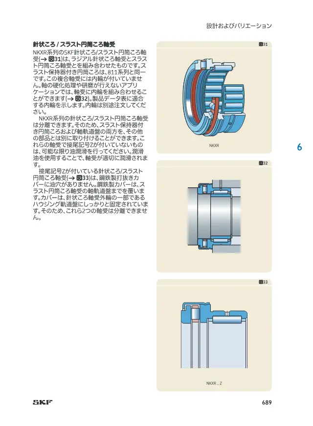 NKXR Series Needle Roller / Thrust Cylindrical Roller Bearing on page 18 of SKF "針状ころ軸受 (SKF 製品カタログ・技術資料抜粋)"
