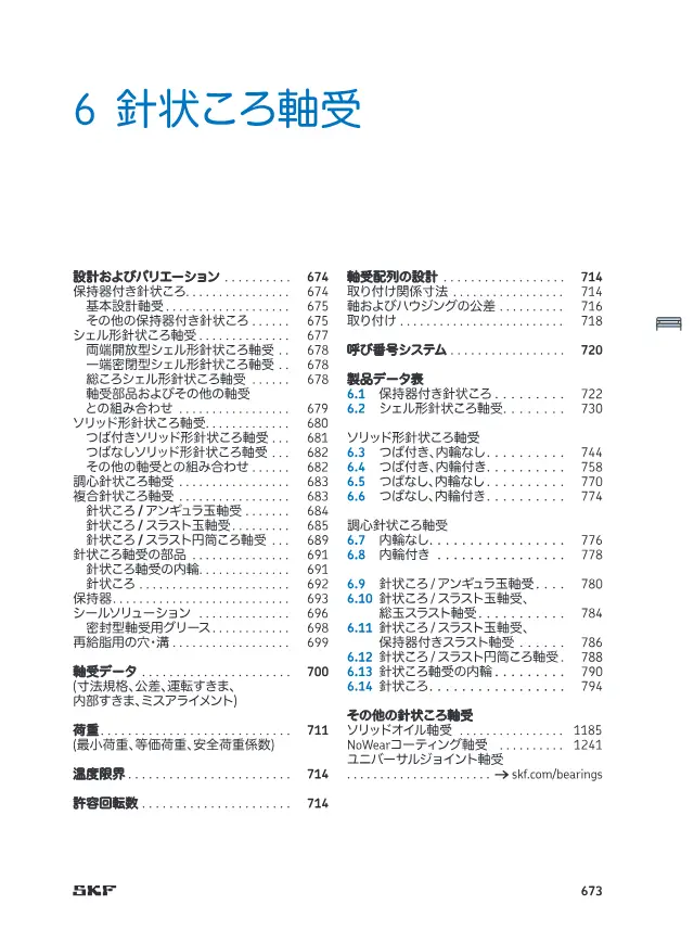 Needle Roller/Thrust Ball Bearings, Full Complement Thrust Bearings on page 2 of SKF "針状ころ軸受 (SKF 製品カタログ・技術資料抜粋)"