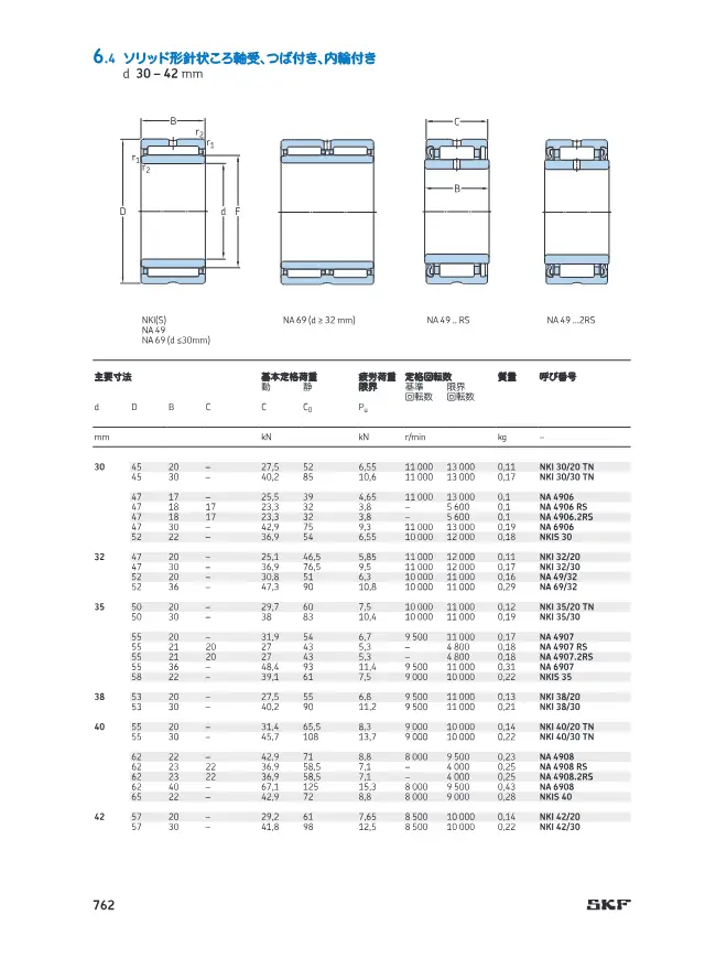 Solid Needle Roller Bearing with Flange and Inner Ring (NKI, NA 49/69 Series) on page 91 of SKF "針状ころ軸受 (SKF 製品カタログ・技術資料抜粋)"
