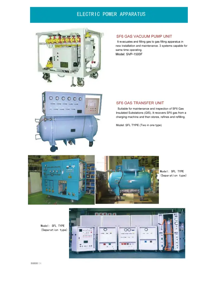 SF6-Gasumfüllanlage auf Seite 6 von „SANMI 製品カタログ“ (Sanbi Tex Co., Ltd.)