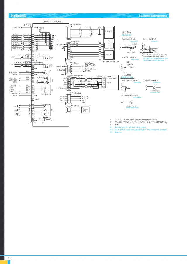Variateur de servomoteur CA TAD8810 Series en page 20 de « TAD8810 Series AC Servo Driver » (Tamagawa Seiki Co., Ltd.)