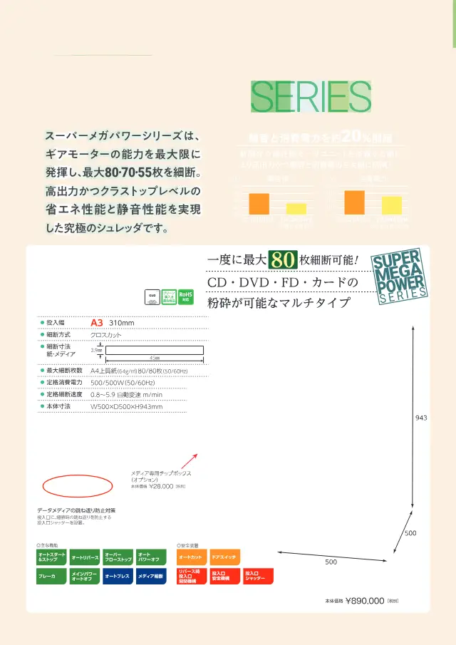 SGX-C8015GPM auf Seite 4 von „シュレッダ総合カタログ SGX-C SERIES“ (Sigma Giken Co., Ltd.)