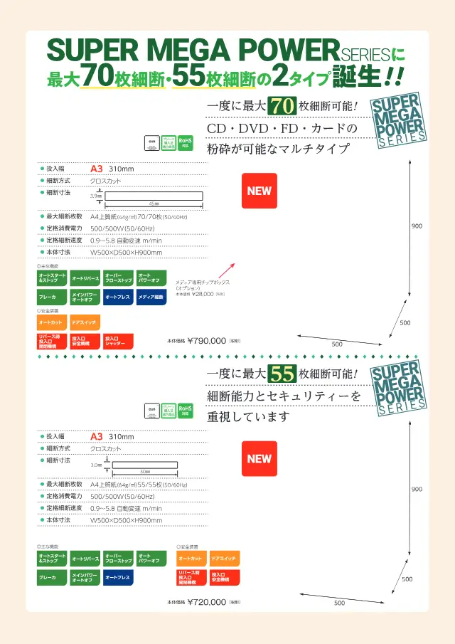 SGX-C3144GP a pagina 5 di "シュレッダ総合カタログ SGX-C SERIES" di Sigma Giken Co., Ltd.