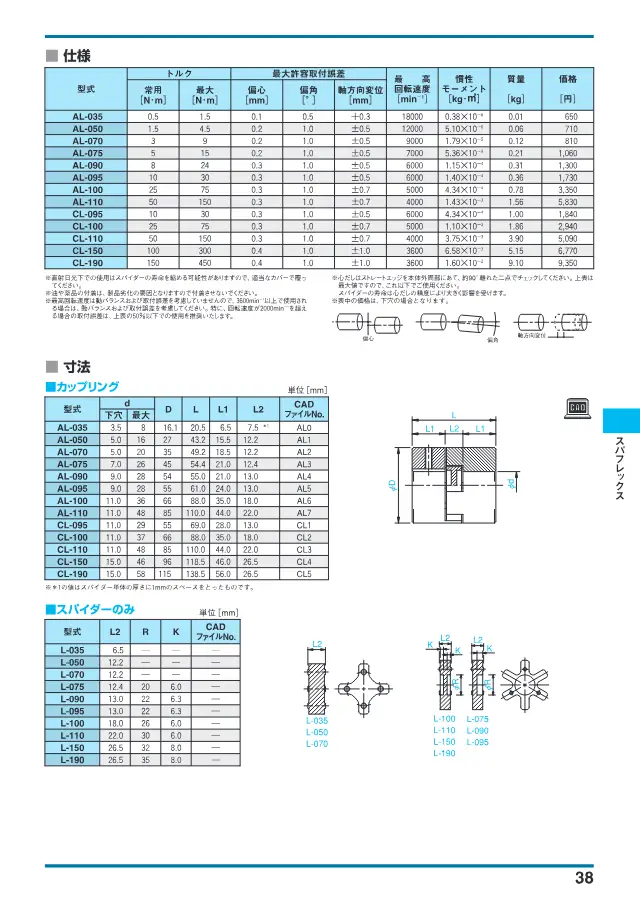 Spaflex Kupplung CL-100 auf Seite 2 von „スパフレックス カップリング“ (Miki Pulley)