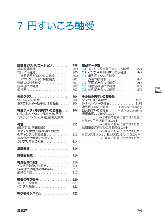 SKF Inch Series Single-Row Tapered Roller Bearings on page 2 of SKF "円すいころ軸受 (SKF 製品カタログ 第7章)"