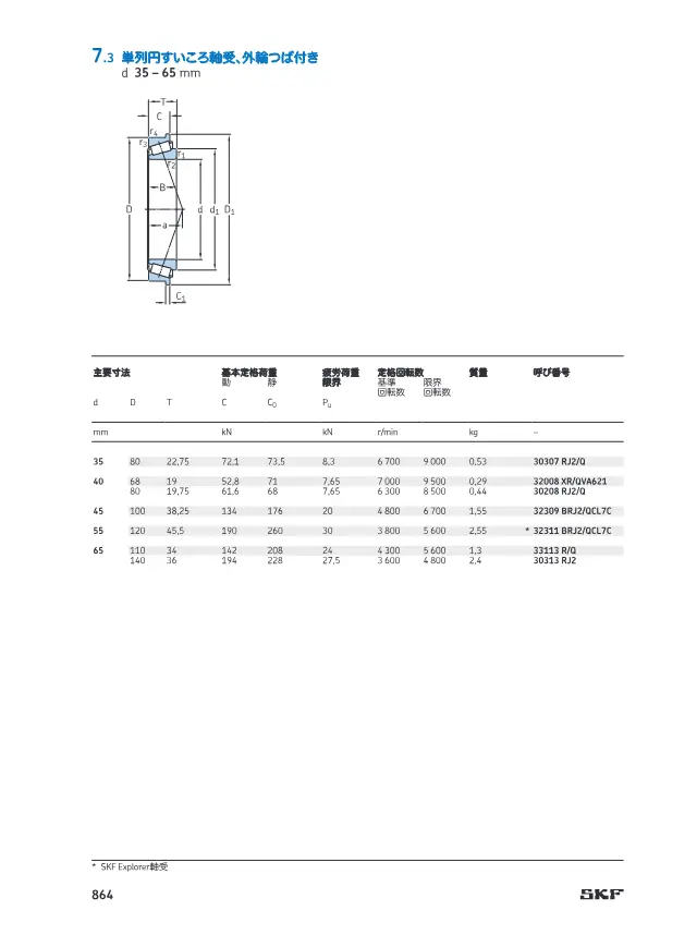 Single-Row Tapered Roller Bearings, Flanged Outer Ring on page 69 of SKF "円すいころ軸受 (SKF 製品カタログ 第7章)"