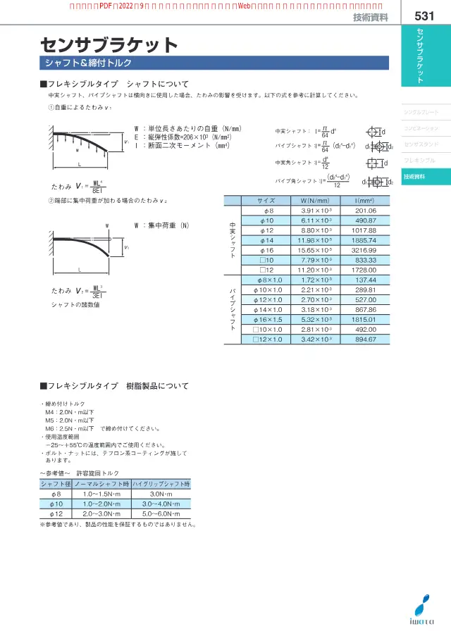 Tipo flessibile, albero (albero pieno e albero tubolare) a pagina 1 di "センサブラケット 技術資料 シャフト&締付トルク" di Iwata Seisakusho Co., Ltd.