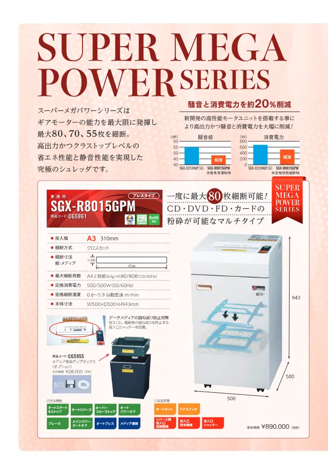 시그마기켄 주식회사 "シグマシュレッダ 業務用 SGX-R シリーズ シュレッダ総合カタログ" 4페이지에 게재된 씨그마 슈레더 SGX-R8015GPM (프레스 타입)