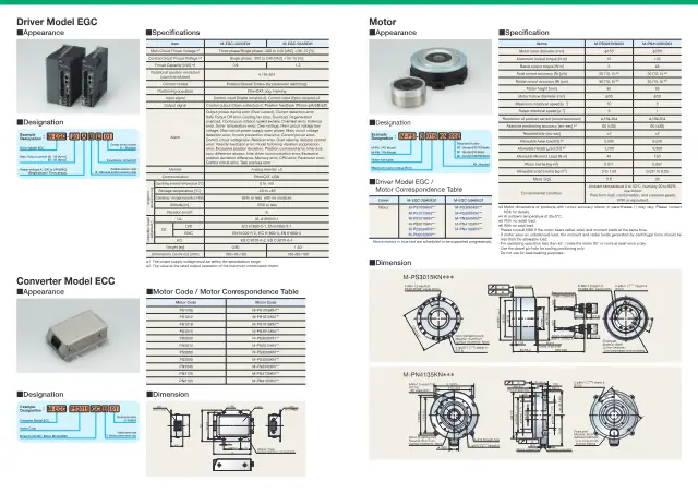 NSK "Megatorque Motor Driver Model EGC / Converter Model ECC" belgesinin 2. sayfasındaki Megatorque Motor Sürücü EGC