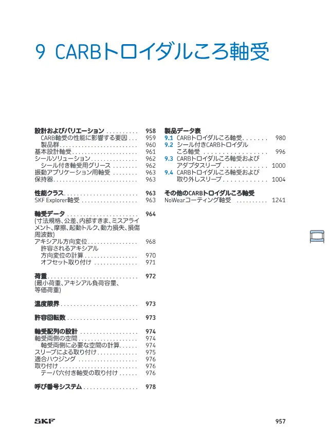 CARB Toroidal Roller Bearing on page 2 of SKF "CARBトロイダルころ軸受"