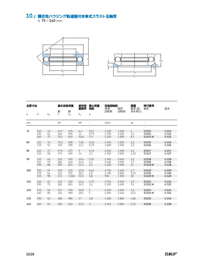 SKF《10 スラスト玉軸受》第21页（刊载单向推力球轴承）