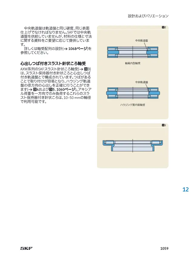 SKF《SKF スラスト針状ころ軸受 設計・製品データ(12章抜粋)》第4页（刊载带定心挡边推力滚针轴承 AXW系列）