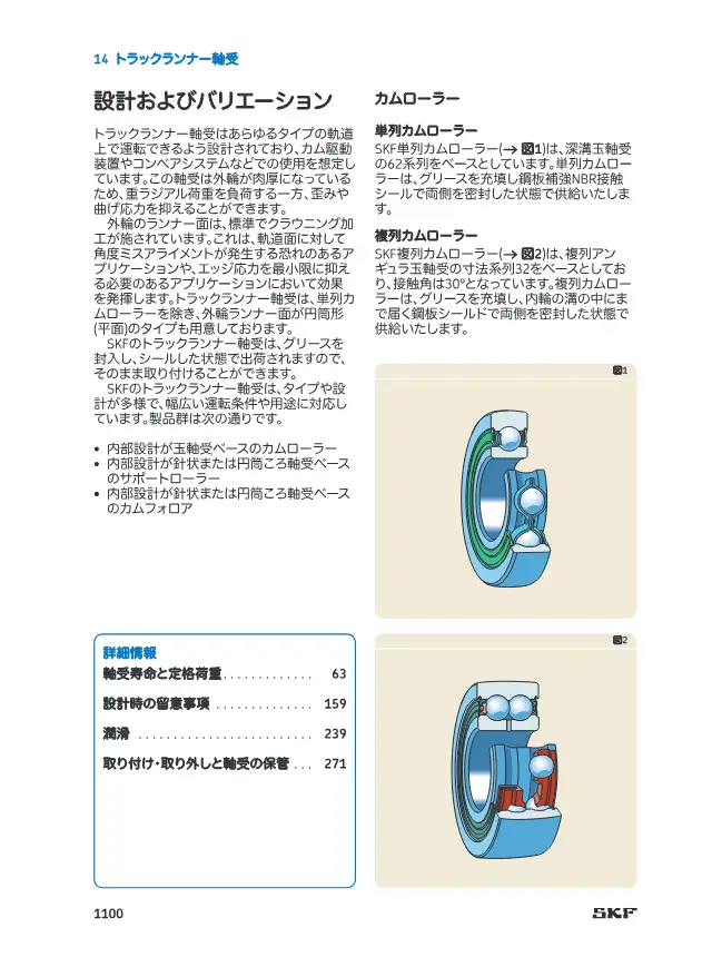 Single-Row Cam Follower on page 3 of SKF "SKF トラックランナー軸受 (14 トラックランナー軸受)"