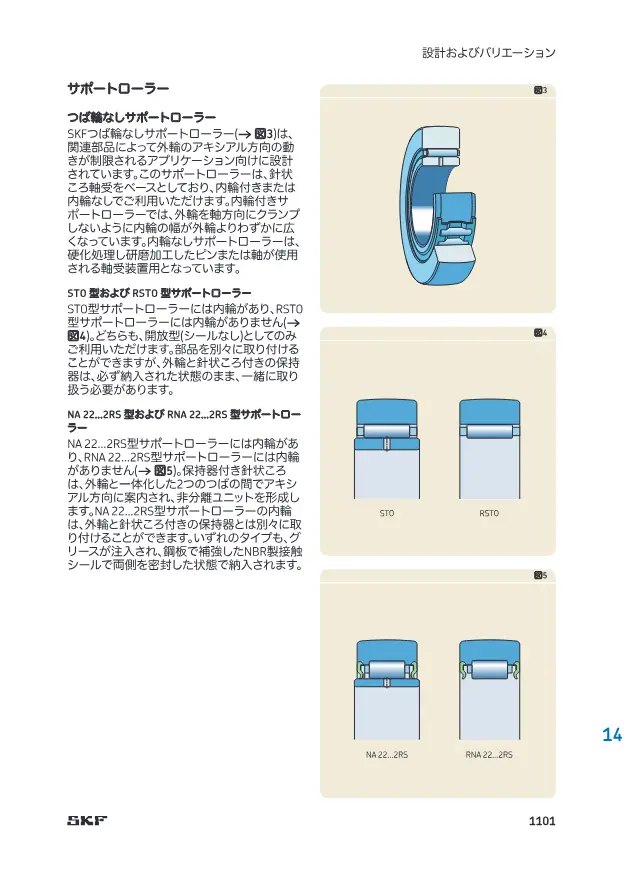 Support Roller without Flange on page 4 of SKF "SKF トラックランナー軸受 (14 トラックランナー軸受)"
