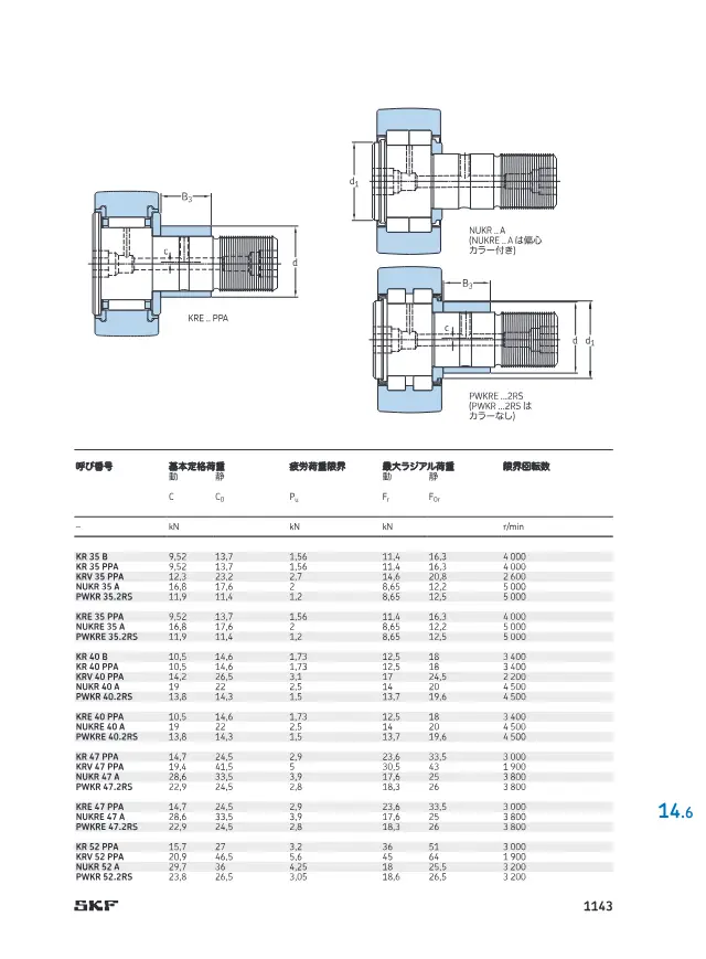 KR 40 PPA on page 46 of SKF "SKF トラックランナー軸受 (14 トラックランナー軸受)"