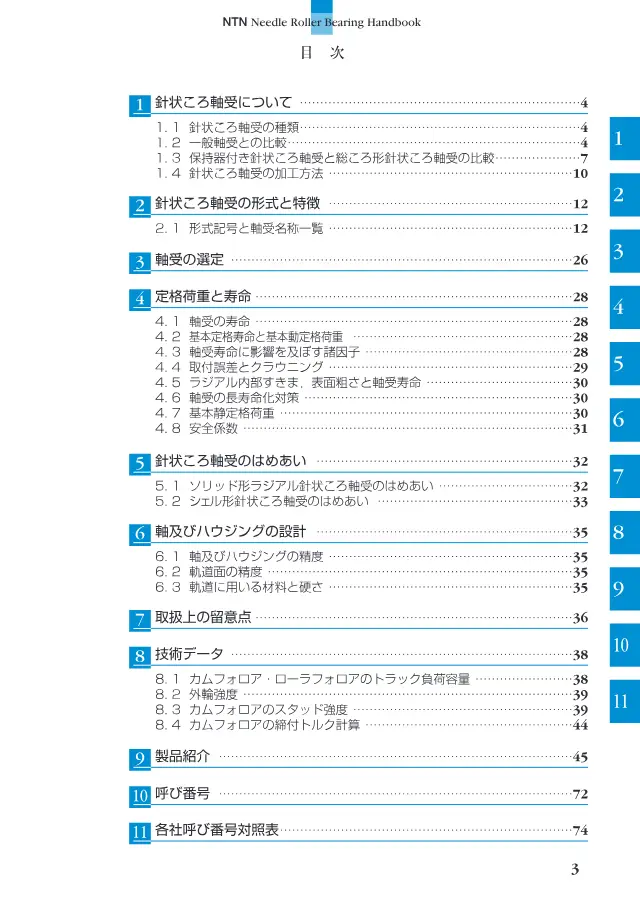Needle Roller Bearing with Cage on page 4 of NTN Corporation "ニードルローラベアリング ハンドブック"