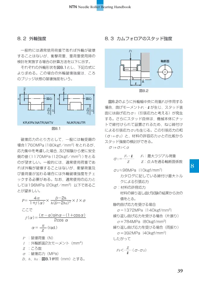 Cam Follower on page 40 of NTN Corporation "ニードルローラベアリング ハンドブック"