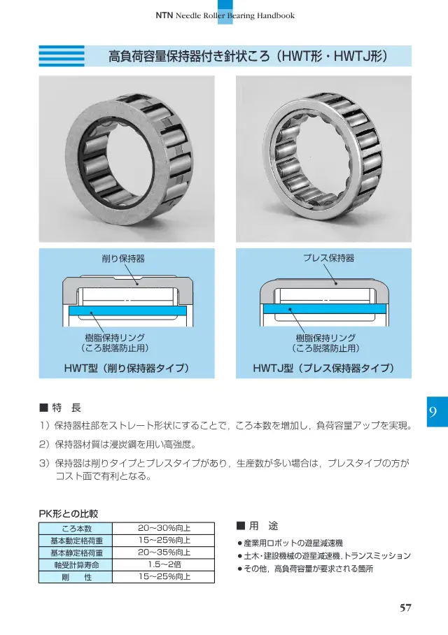 High Load Capacity Needle Roller with Cage (HWT Type, HWTJ Type) on page 58 of NTN Corporation "ニードルローラベアリング ハンドブック"