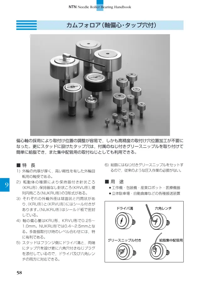 Cam Follower (Eccentric Shaft, with Tapped Hole) on page 59 of NTN Corporation "ニードルローラベアリング ハンドブック"