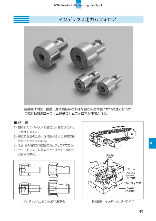 Cam Follower for Index Drives on page 60 of NTN Corporation "ニードルローラベアリング ハンドブック"