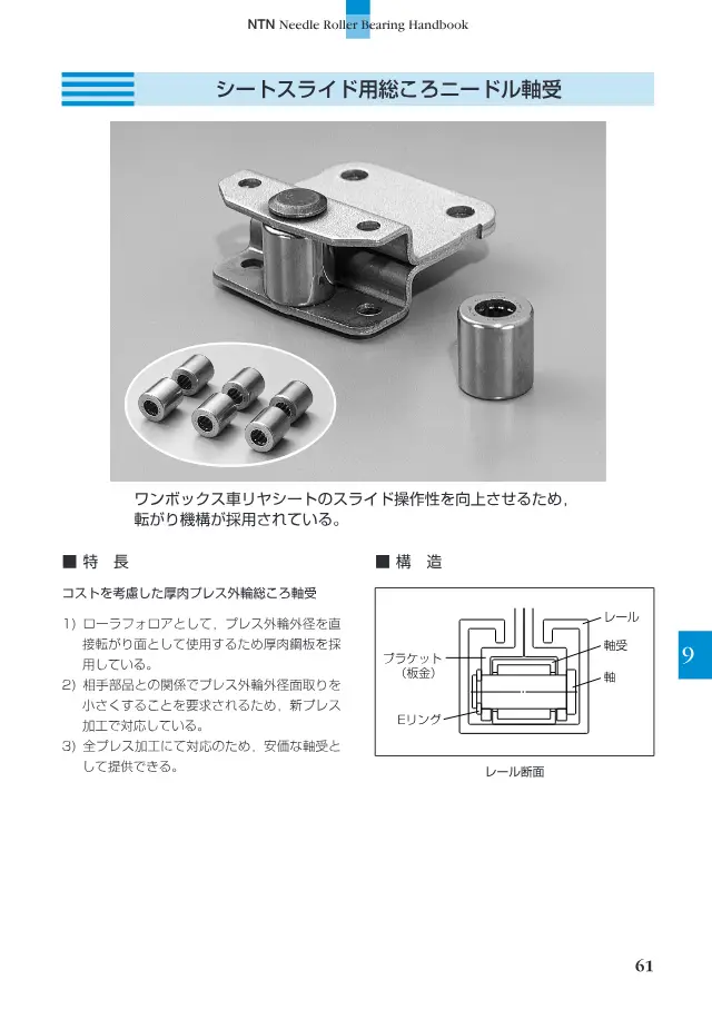 Full Complement Needle Roller Bearing for Seat Slides on page 62 of NTN Corporation "ニードルローラベアリング ハンドブック"