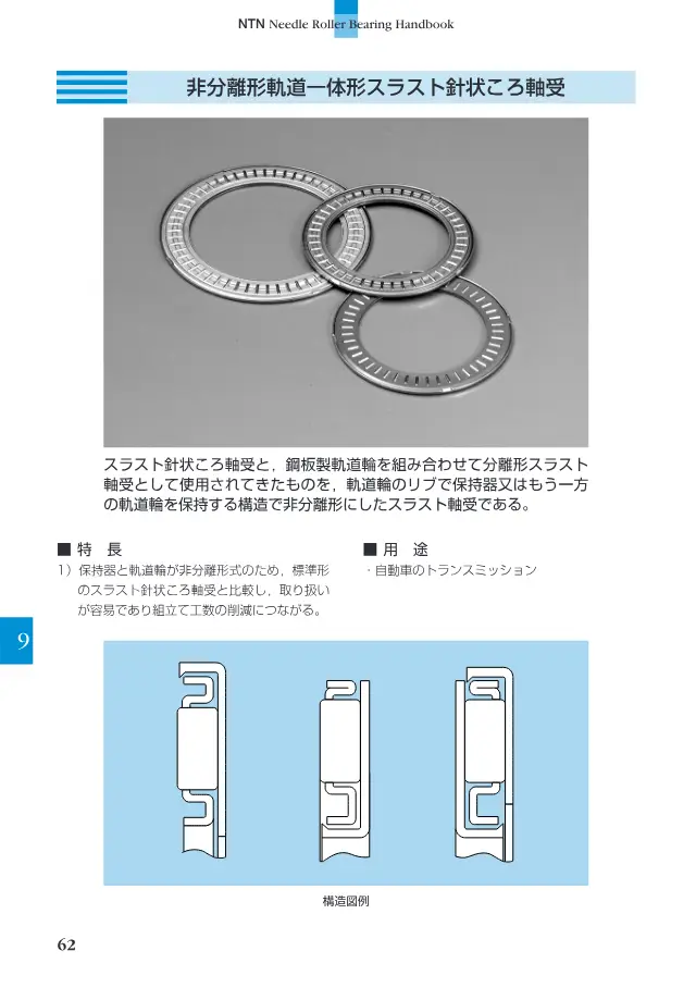 Non-Separable Race-Integrated Thrust Needle Roller Bearing on page 63 of NTN Corporation "ニードルローラベアリング ハンドブック"