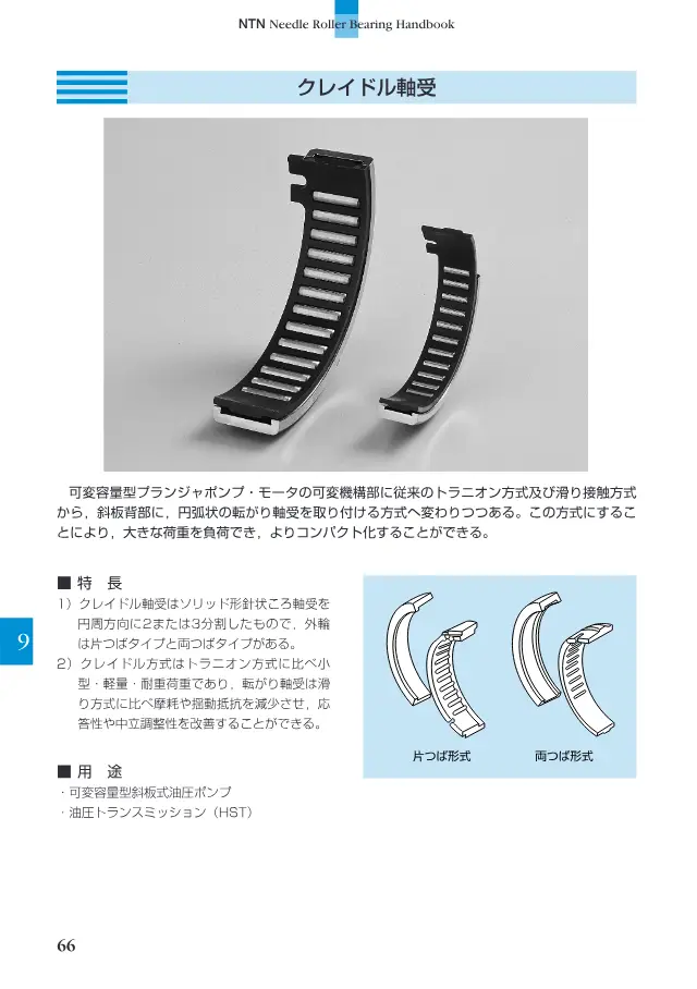 Cradle Bearing on page 67 of NTN Corporation "ニードルローラベアリング ハンドブック"