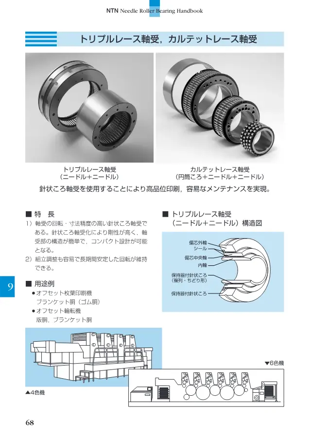 Triple Race Bearing / Quad Race Bearing on page 69 of NTN Corporation "ニードルローラベアリング ハンドブック"