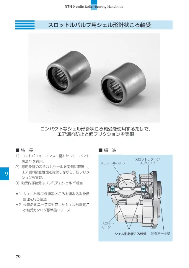 Shell-Type Needle Roller Bearing for Throttle Valve on page 71 of NTN Corporation "ニードルローラベアリング ハンドブック"