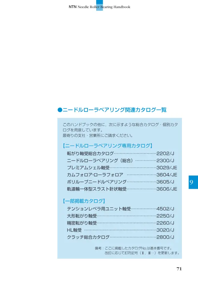 Cam Follower on page 72 of NTN Corporation "ニードルローラベアリング ハンドブック"