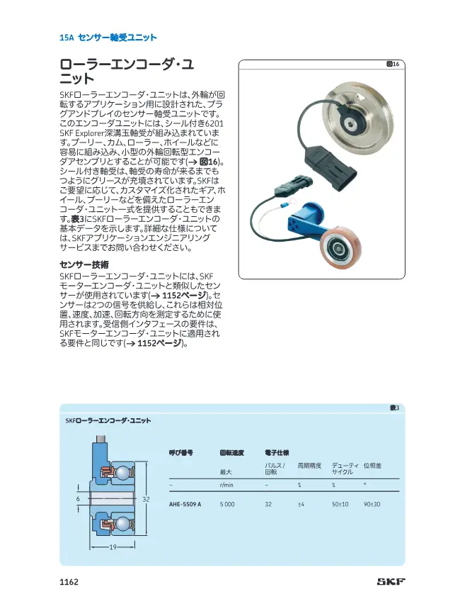 SKF《SKF 転がり軸受カタログ 15 エンジニアリング製品 15A センサー軸受ユニット》第15页（刊载SKF 电机编码器单元）