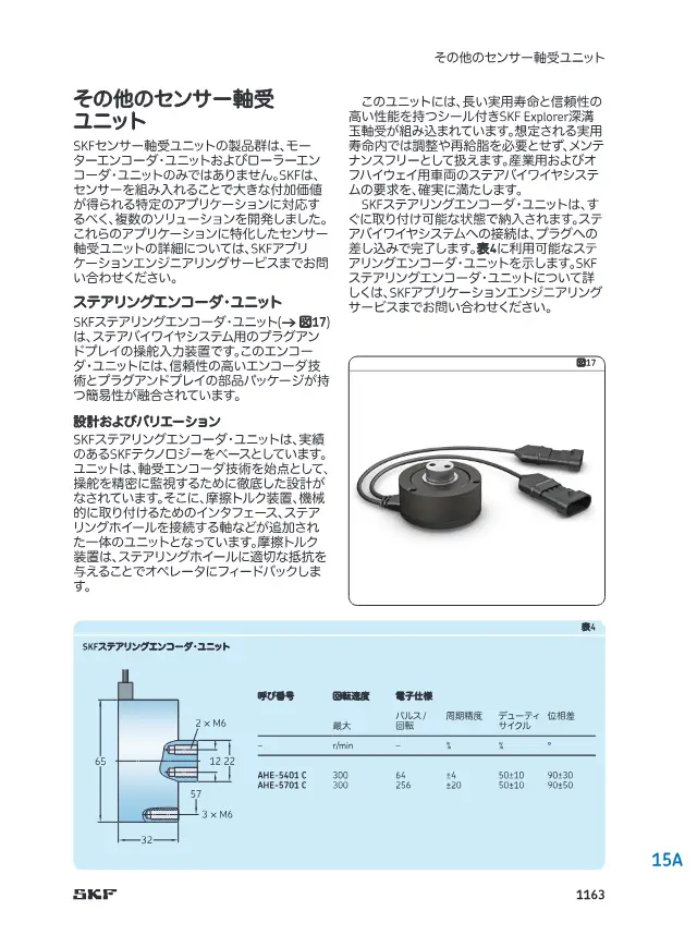 SKF Steering Encoder Unit on page 16 of SKF "SKF 転がり軸受カタログ 15 エンジニアリング製品 15A センサー軸受ユニット"