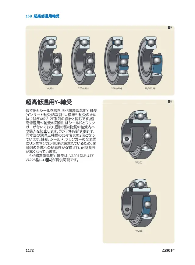 SKF《SKF 転がり軸受カタログ 15 エンジニアリング製品 15A センサー軸受ユニット》第25页（刊载SKF超高低温用Y-轴承(插入式轴承)）