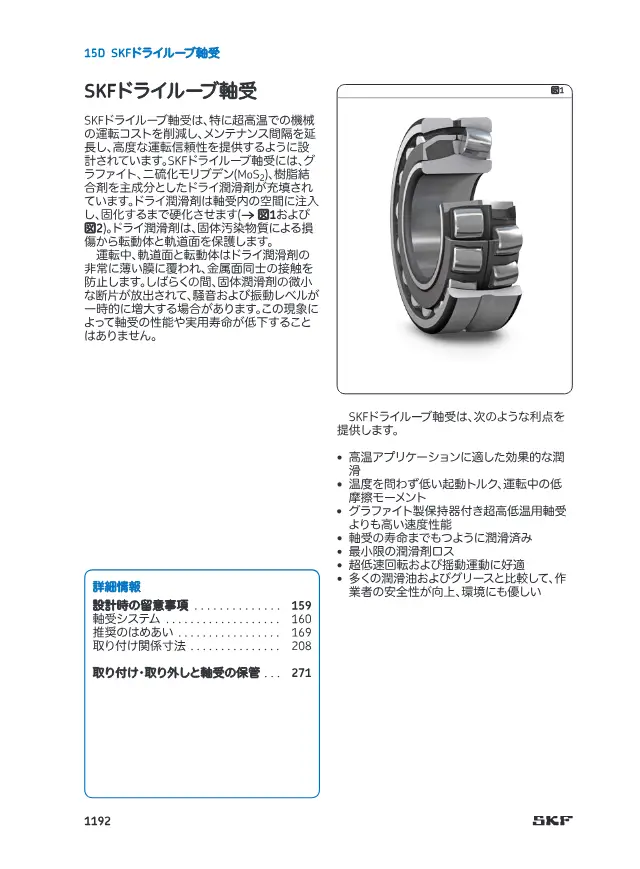 SKF Dry Lube Bearing on page 45 of SKF "SKF 転がり軸受カタログ 15 エンジニアリング製品 15A センサー軸受ユニット"