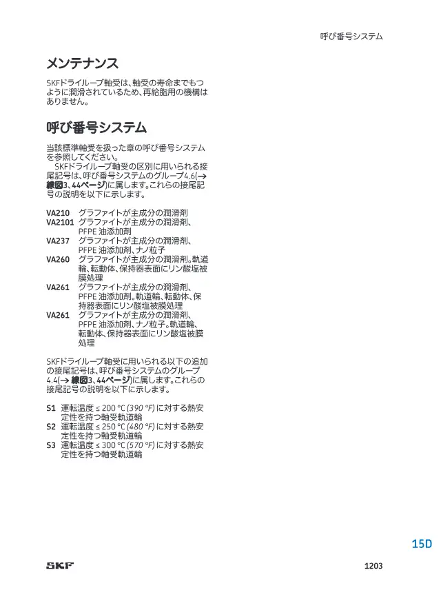 SKF《SKF 転がり軸受カタログ 15 エンジニアリング製品 15A センサー軸受ユニット》第56页（刊载SKF干膜润滑轴承）