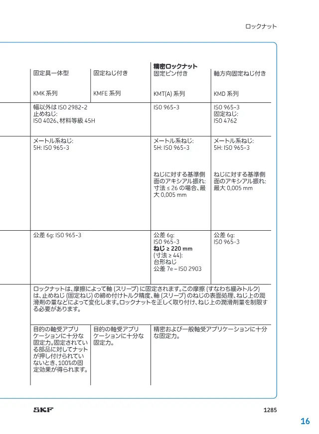 Precision Lock Nut (KMK Series, KMFE Series, KMT(A) Series, KMD Series) on page 18 of SKF "軸受付属品（アダプタスリーブ・取り外しスリーブ・ロックナット）"