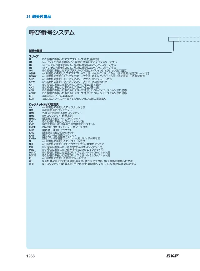 SKF《軸受付属品（アダプタスリーブ・取り外しスリーブ・ロックナット）》第21页（刊载KMTA 固定销精密锁紧螺母）