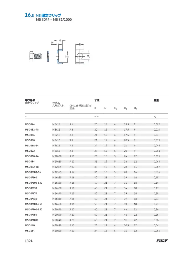 SKF《軸受付属品（アダプタスリーブ・取り外しスリーブ・ロックナット）》第57页（刊载MS 固定夹）