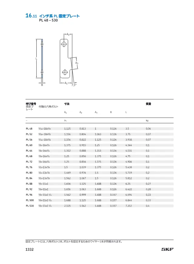 SKF《軸受付属品（アダプタスリーブ・取り外しスリーブ・ロックナット）》第65页（刊载PL固定板）