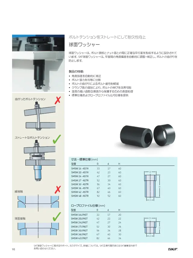 SKF Spherical Washer on page 100 of SKF "SKFメンテナンス製品と潤滑製品"