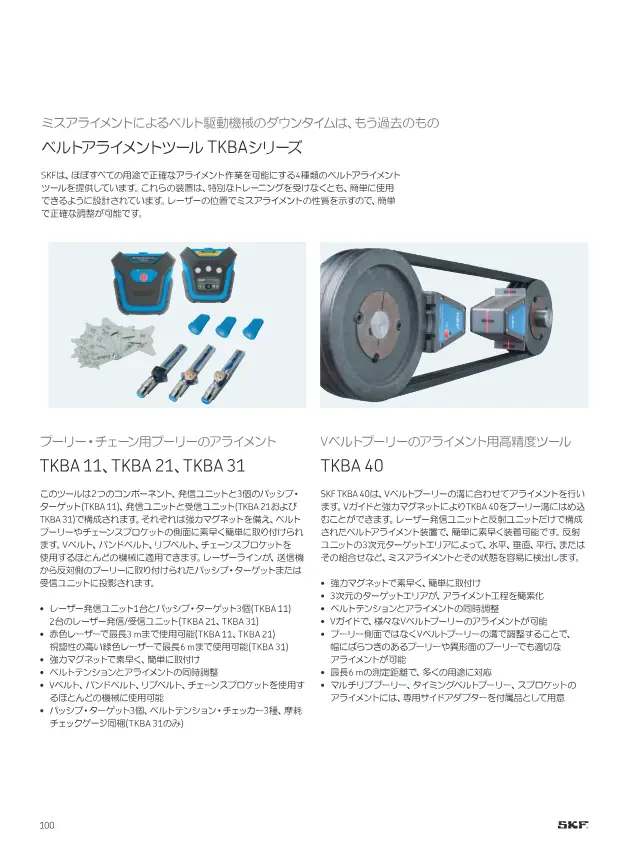 TKBA 11 on page 102 of SKF "SKFメンテナンス製品と潤滑製品"
