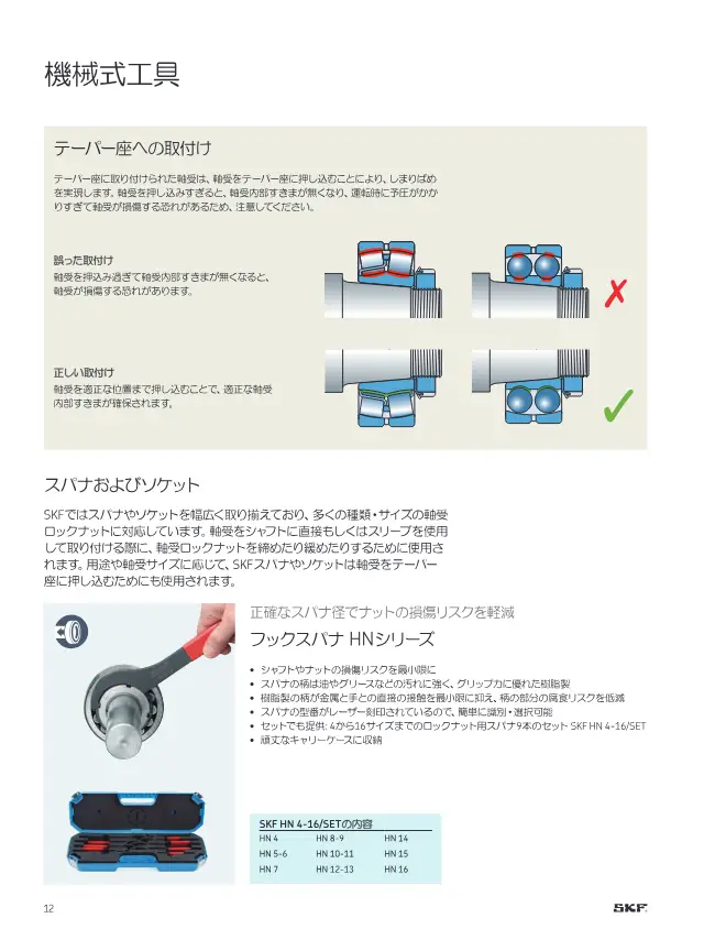 Hook Spanner HN Series on page 14 of SKF "SKFメンテナンス製品と潤滑製品"