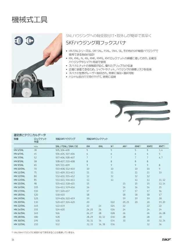 SKF Housing Hook Spanner on page 16 of SKF "SKFメンテナンス製品と潤滑製品"