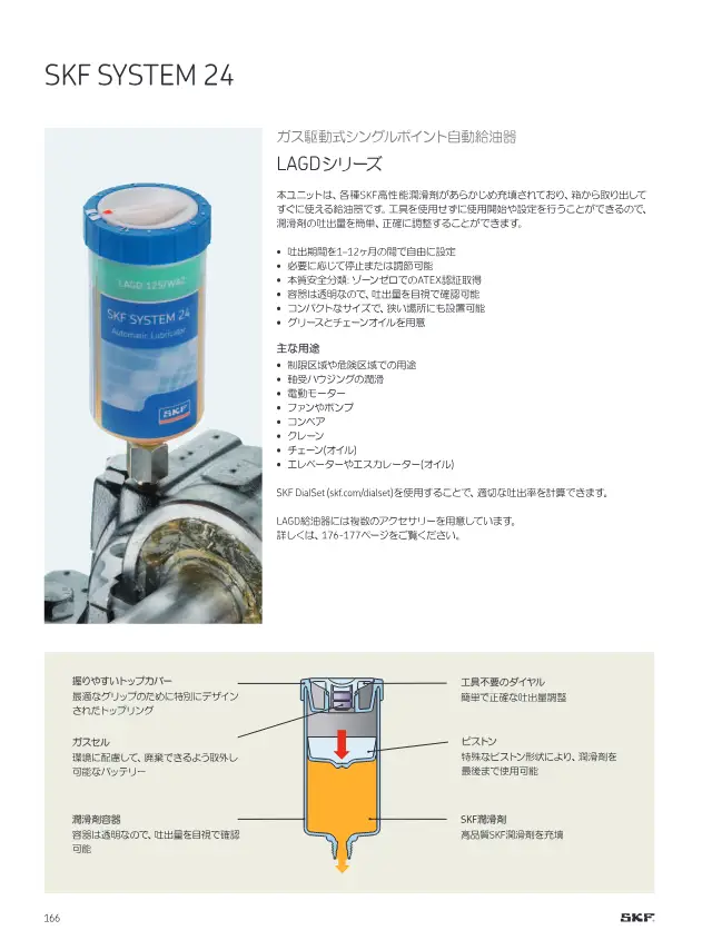 SKF《SKFメンテナンス製品と潤滑製品》第168页（刊载SKF SYSTEM 24 气体驱动单点自动给油器 LAGD系列）