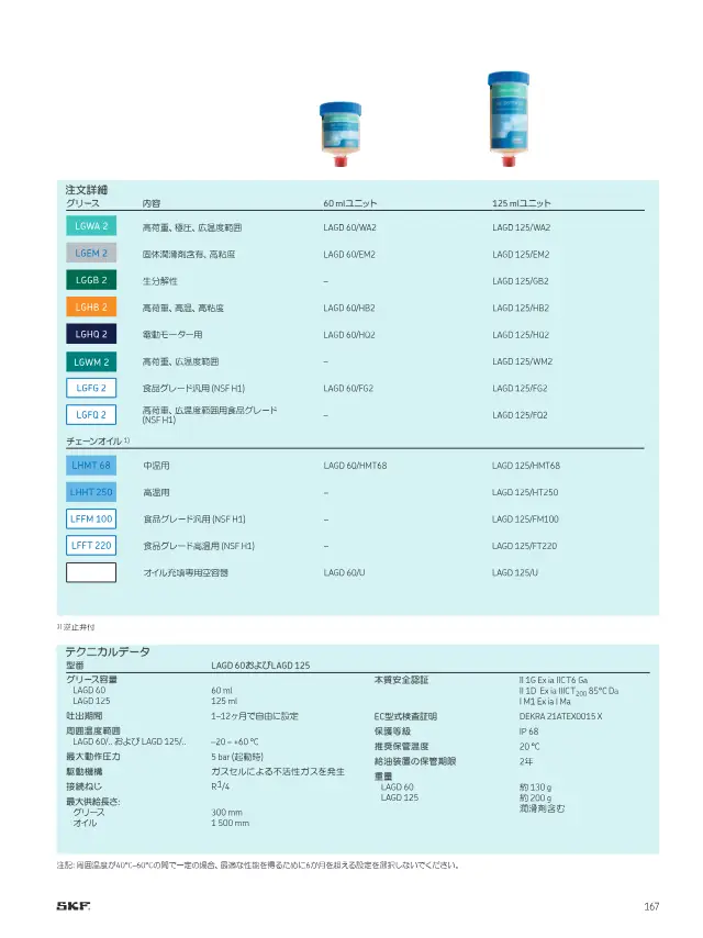 SKF《SKFメンテナンス製品と潤滑製品》第169页（刊载LGWA 2 高荷重・极压・宽温度范围用轴承润滑脂）